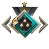 Rank 31